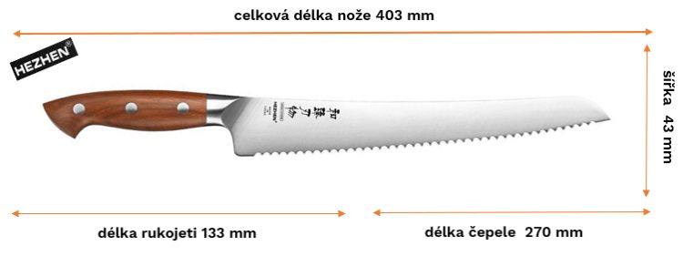 Schránka 12